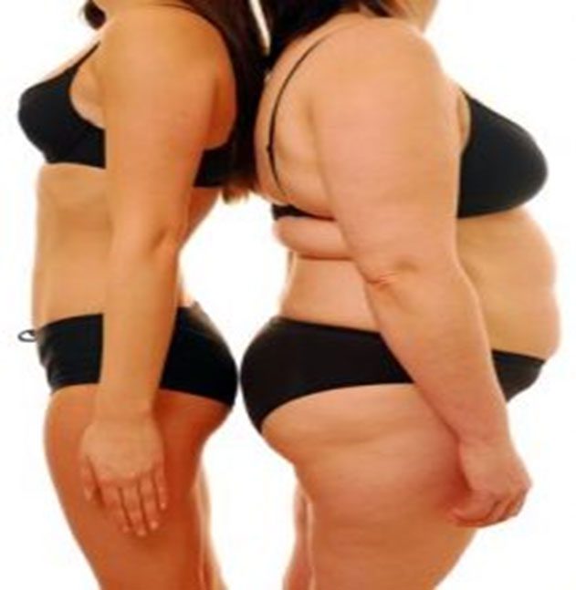 Complete-Transformation